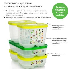 Набор контейнеров Умный холодильник, 5 шт Tupperware