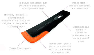Посуда Tupperware и продукция Smart (СП, Россия) - Елена17